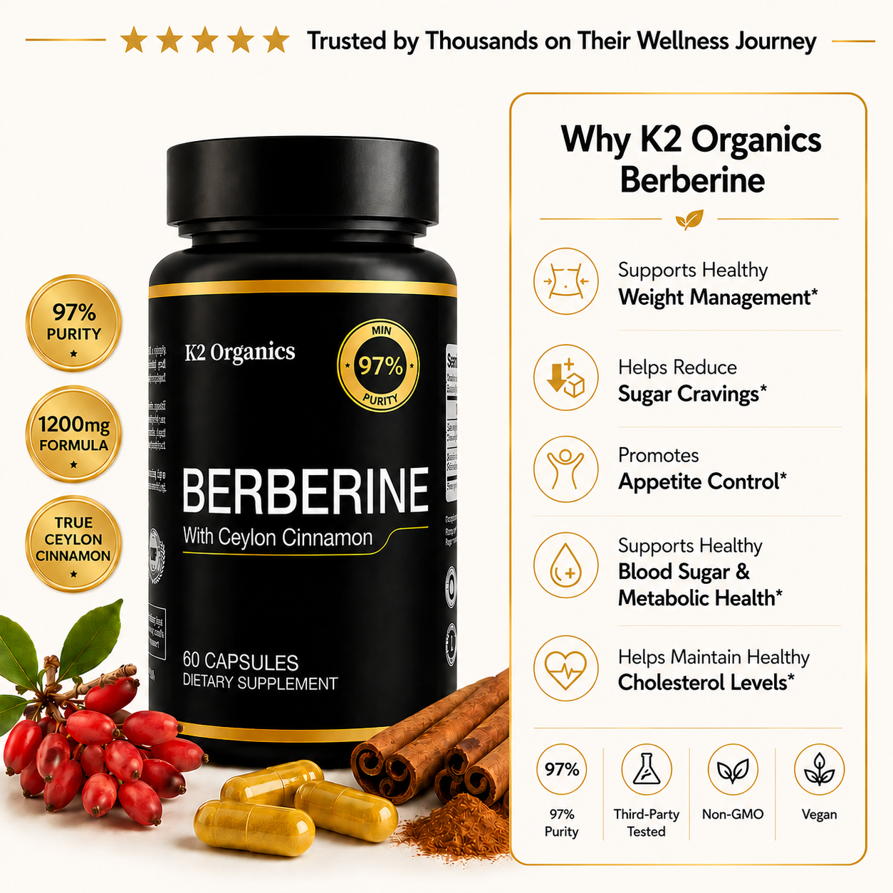 Premium Berberine with True Ceylon Cinnamon