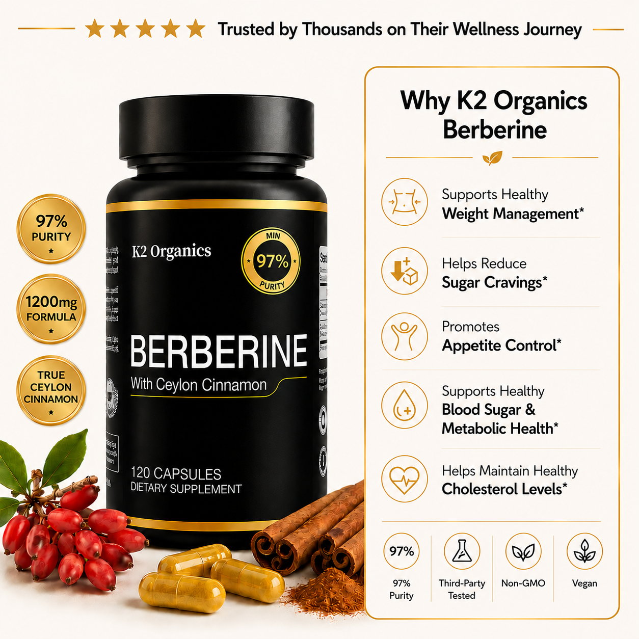 Premium Berberine with True Ceylon Cinnamon